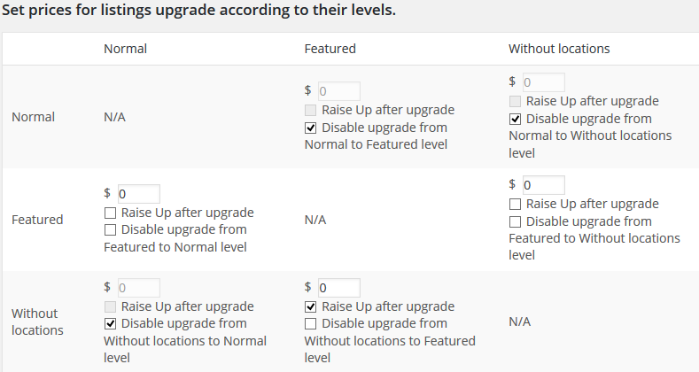 listings_upgrade