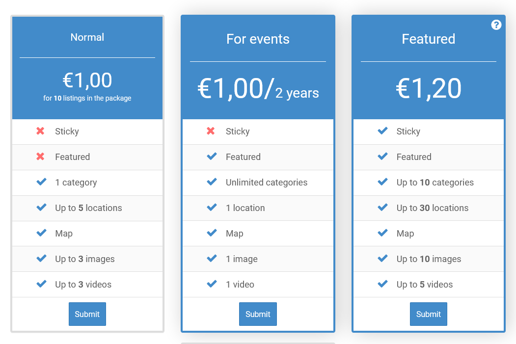 Listings levels/plans